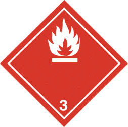 Flammable Liquids